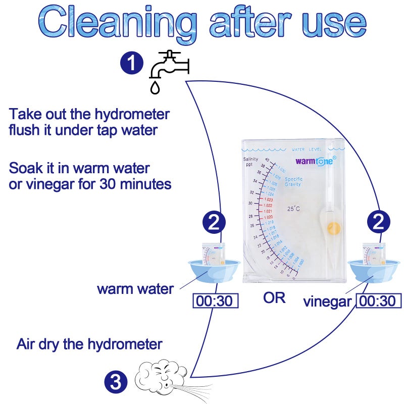Abnaok Salinity Tester, Sea Specific Gravity Test for Fish Tank Pond Water Saltwater Freshwater, Accurate Automatic Hydrometer - Image 5